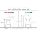 Set of 2 Lumisource Claire 30" Fixed-Height Bar Stools - Gold Metal - Dimensions: 19.5"L x 21"W x 38.25"H