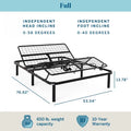 Lucid Adjustable Bed Base - Standard Model