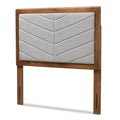 Iden Twin Headboard in Grey - Modern and Contemporary Fabric and Wood Design